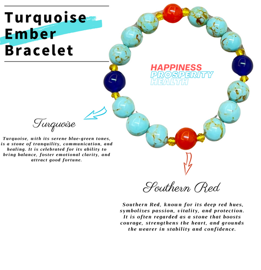 Turquoise Ember Bracelet