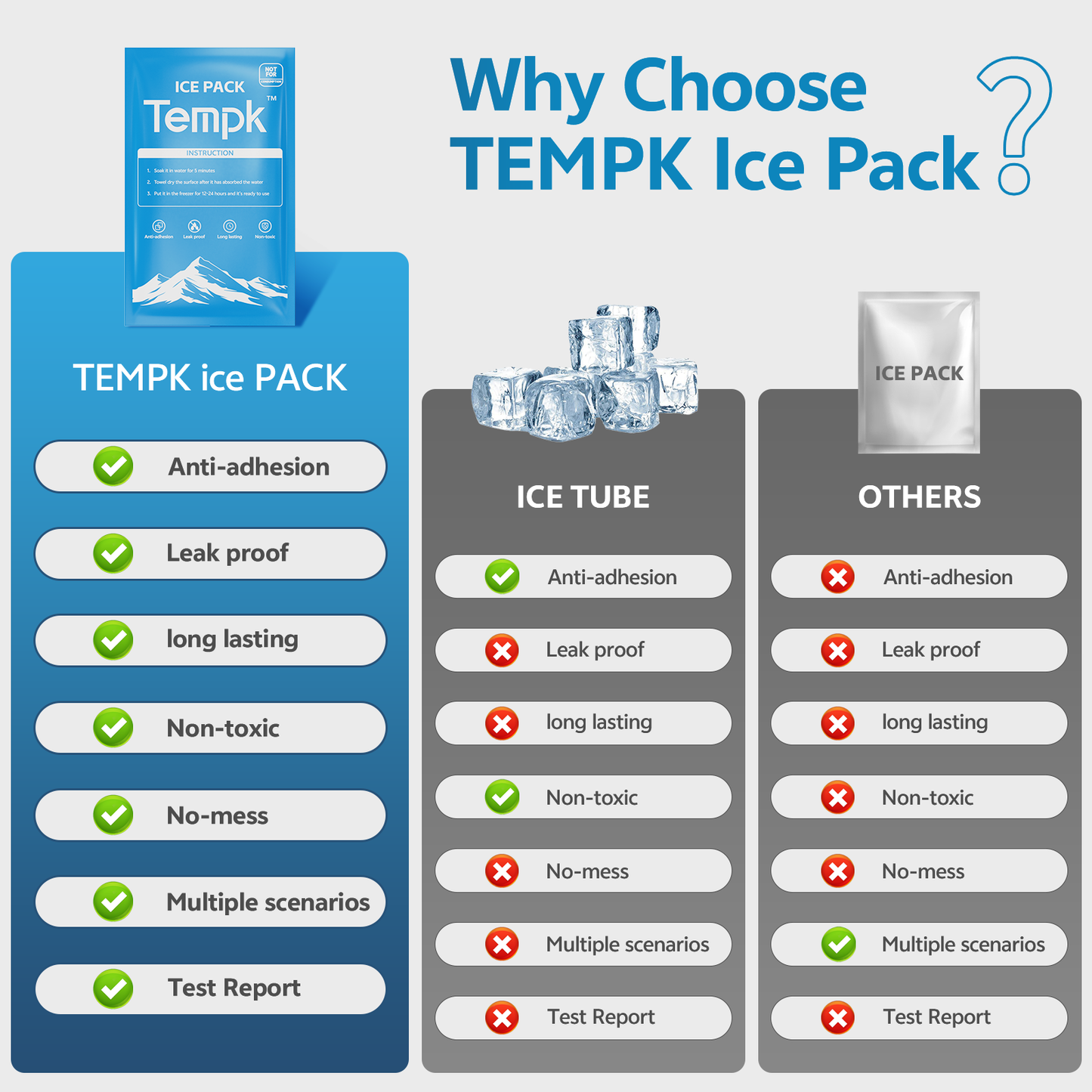 Dry Ice Packs for Shipping Non-Stick for Food Ice Bag Double-Sided Absorption Long Lasting Shipping Cold Packs for Coolers Lunch Bags Freezer 20 Packs